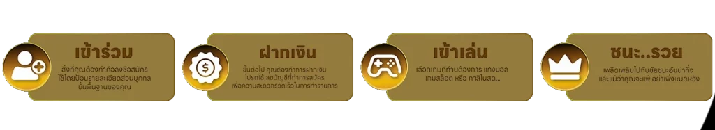 PGGAME365